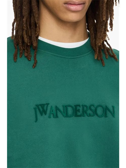 Sweatshirt with logo JW ANDERSON | JW0215PG1632591